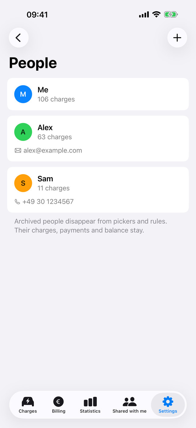 People on iPhone: Me, Alex and Sam with their charges.